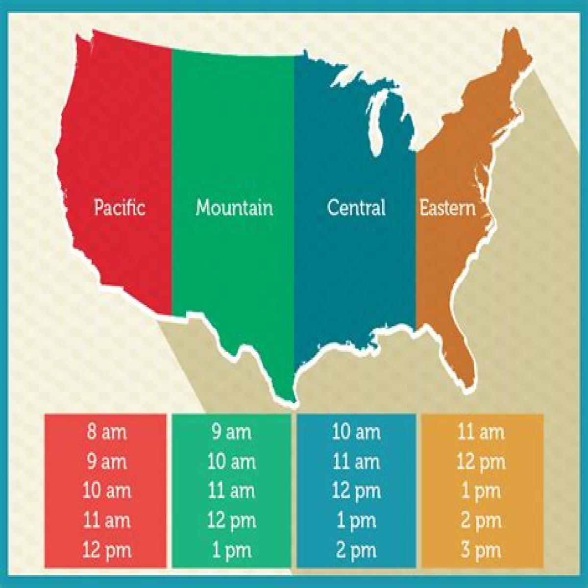 "10 Am Pacific To Eastern Time Selected Time"