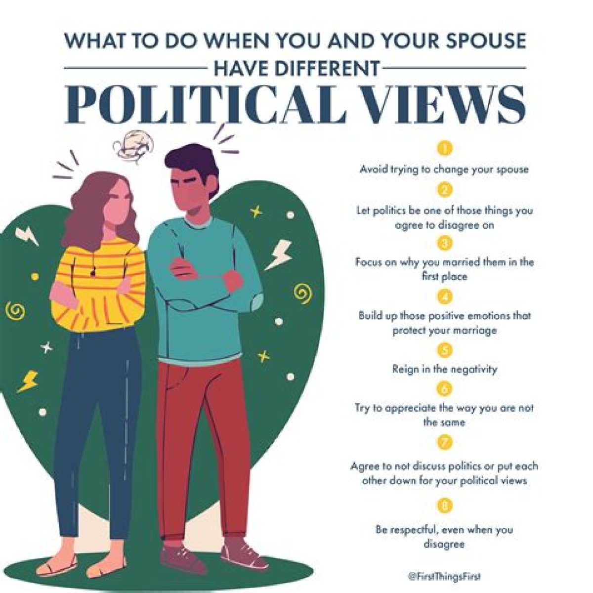 Biography, Family, And Political Stance