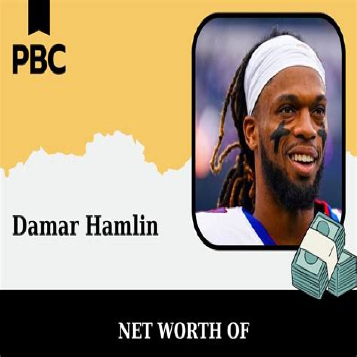 Damar Hamlin's Incredible Wealth: Exploring His Net Worth In 2023