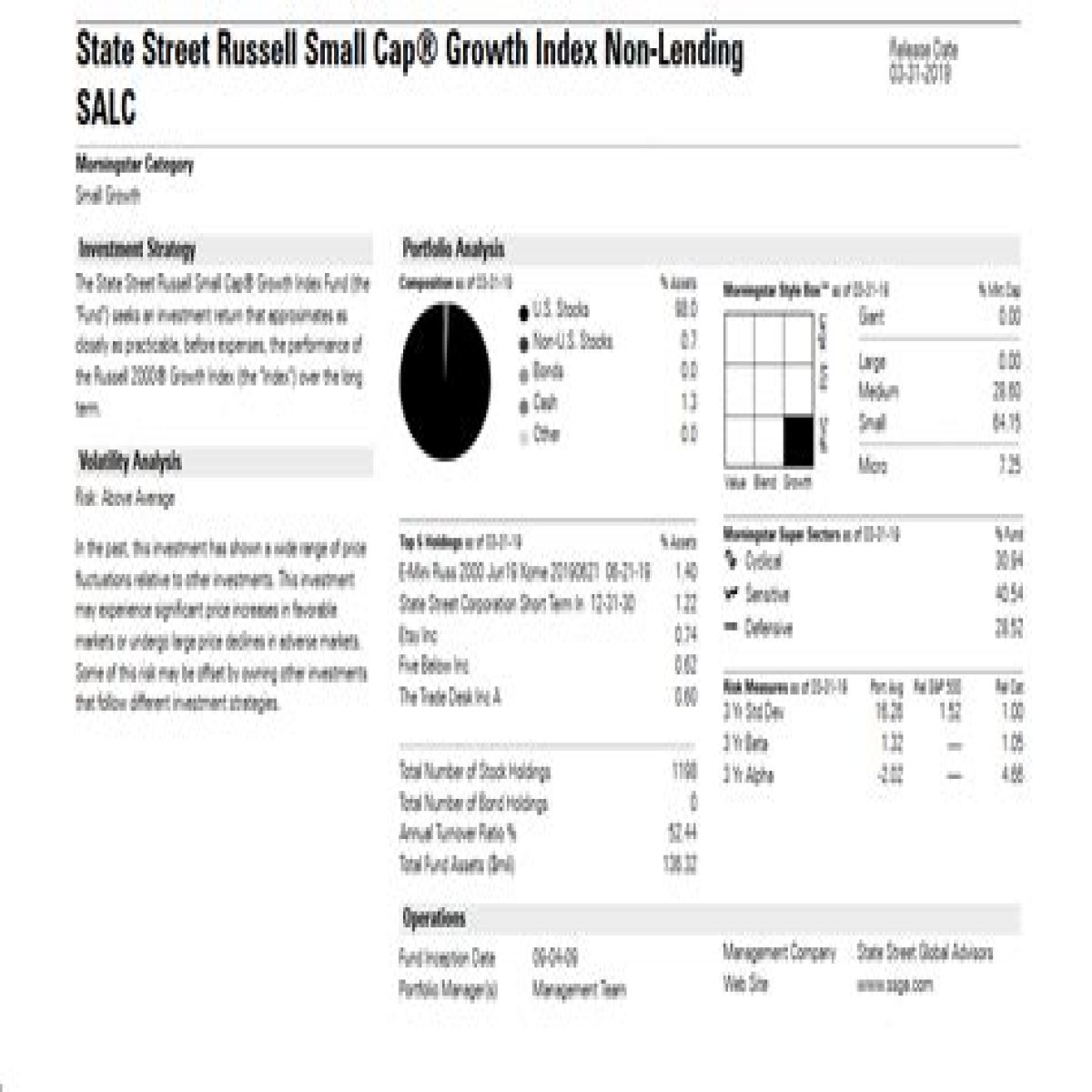 DELAWARE VIP SMALL CAP VALUE SERIES STANDARD CLASS
