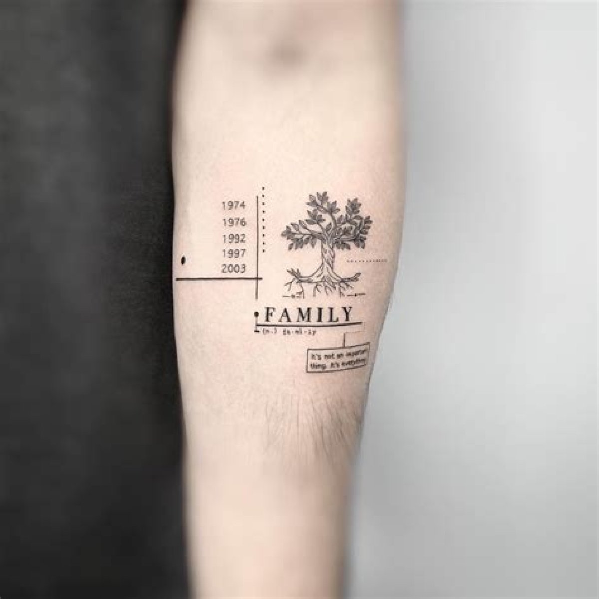 Discover Meaningful Tattoo Ideas For Unbreakable Family Bonds