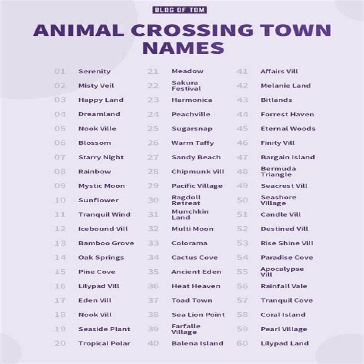 Discover Winning Animal Crossing Town Names