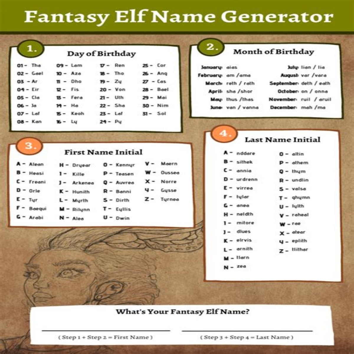 Enchanting Half Elf Names: A Journey Through Fantasy