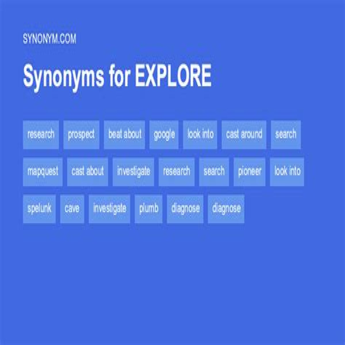 Exploring Synonyms For Confront: A Deep Dive Into Alternatives