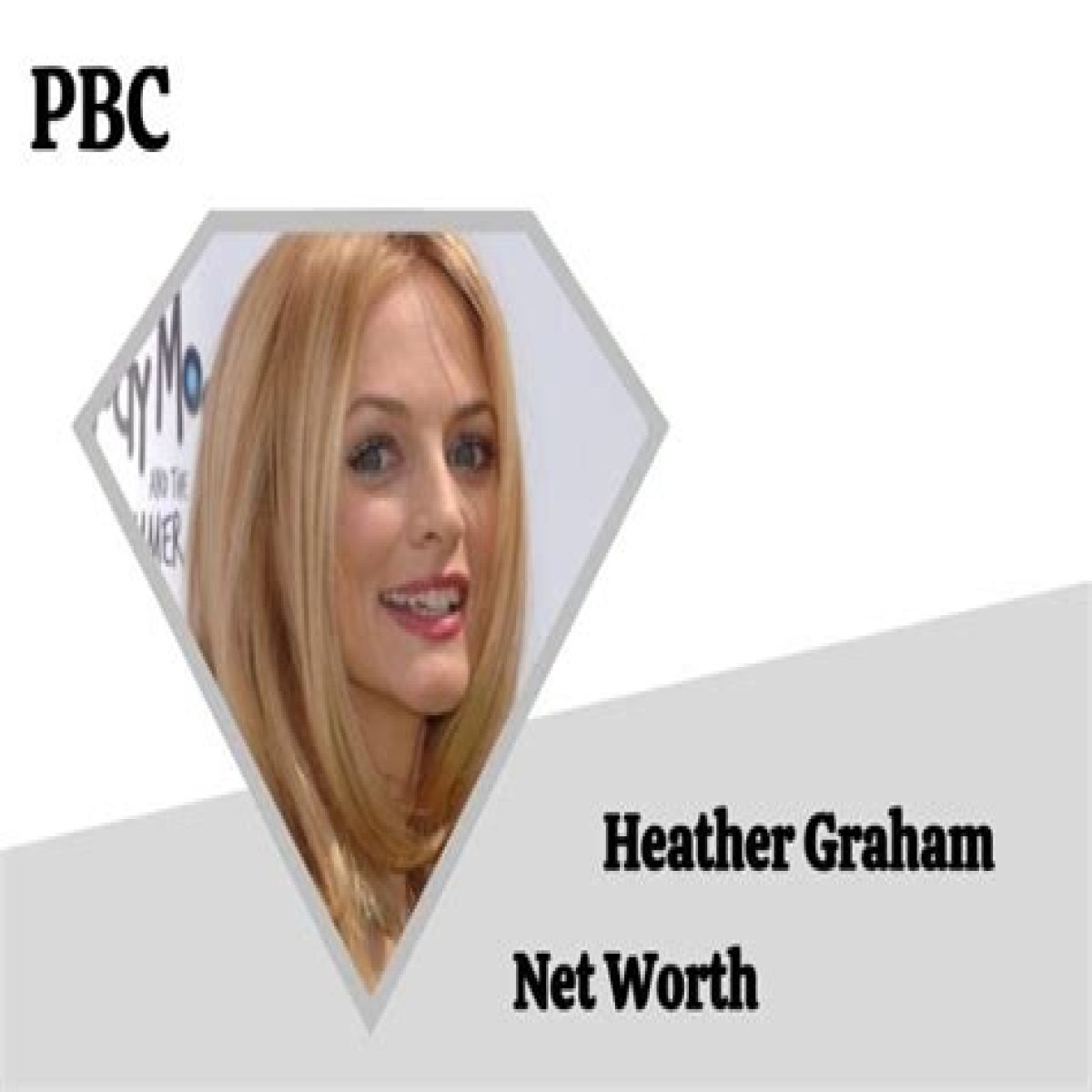 Fame | Heather Graham net worth and salary income estimation Jan, 2024
