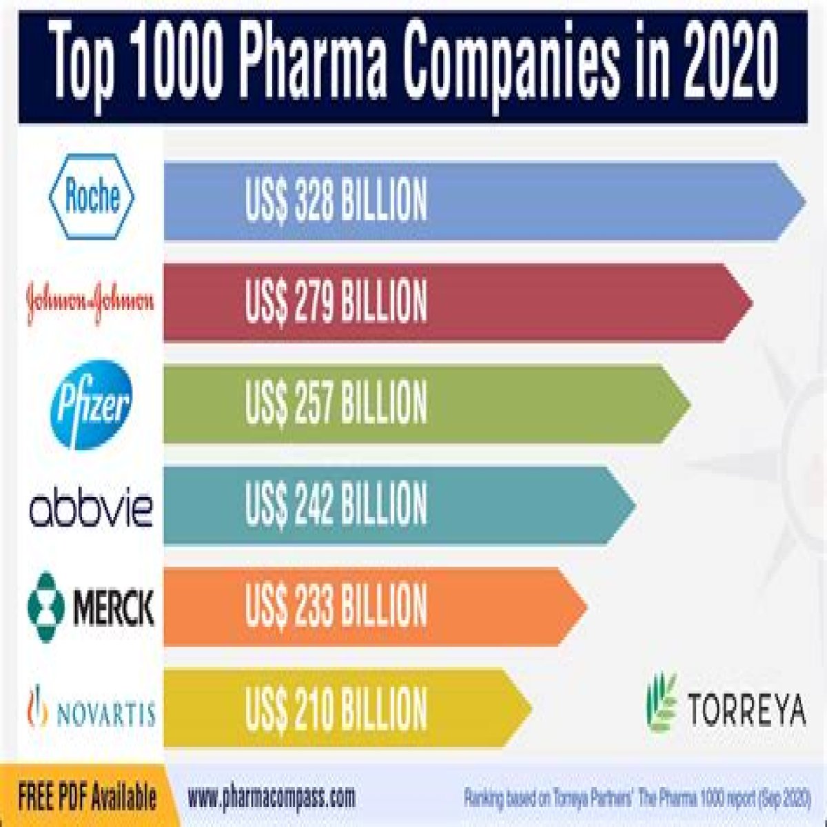 Geneza Pharmaceuticals: Unraveling The Secrets Of A Leading Pharmaceutical Company