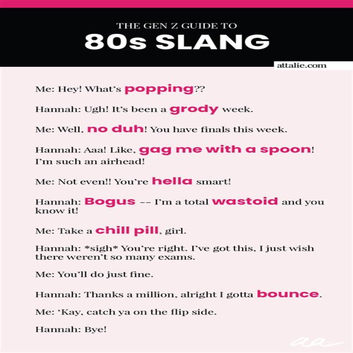 Groovy Vibes: A Deep Dive Into 80s UK Slang