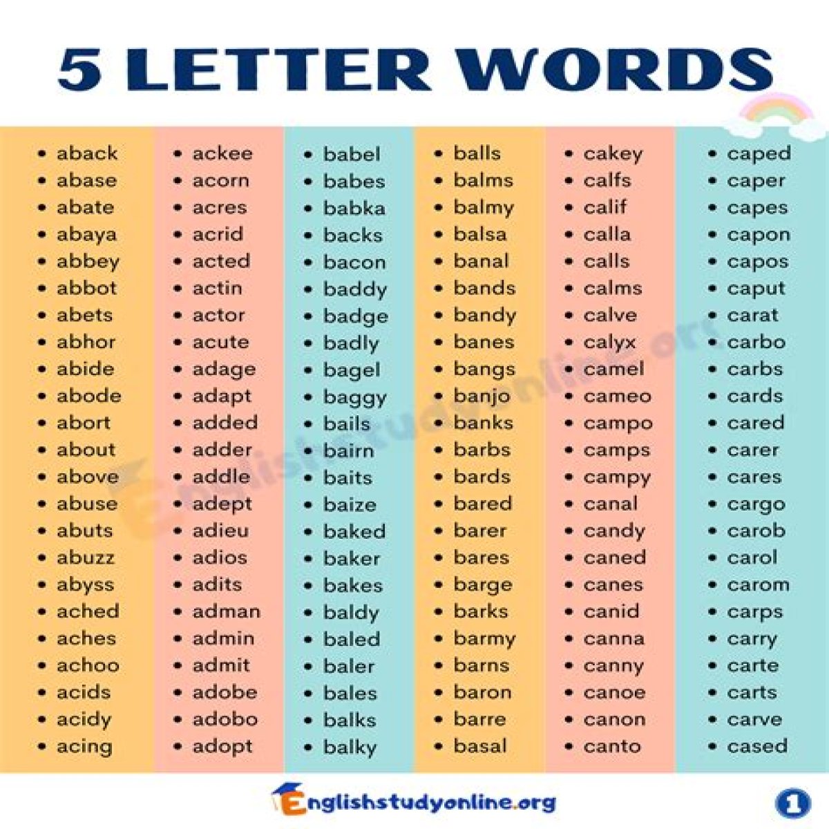 List of 5 Letter Words Starting With 'temp'
