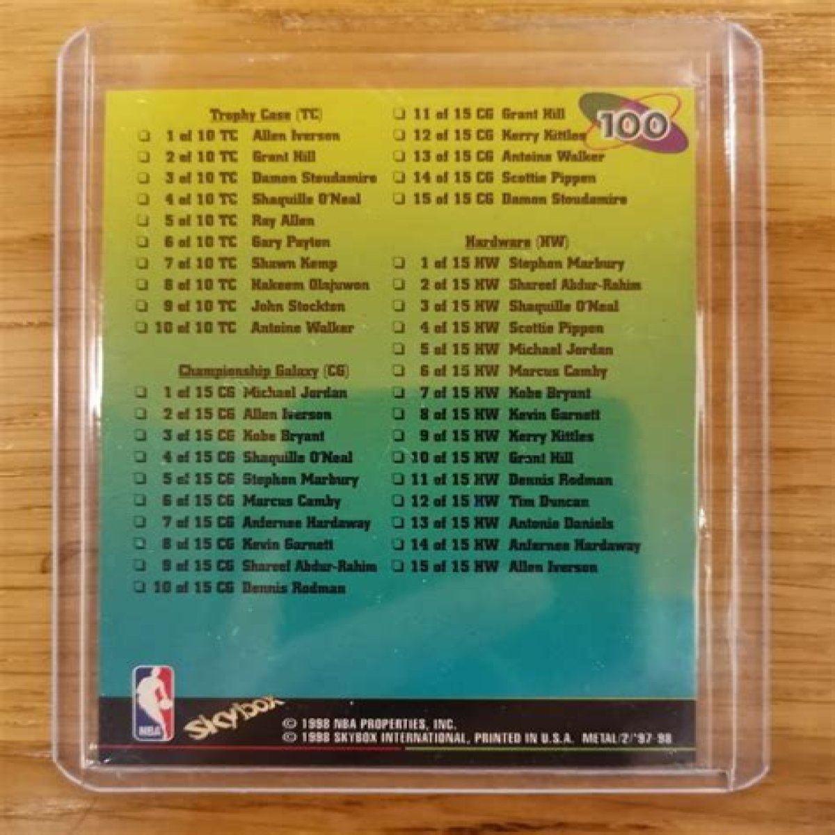Navigating The Thrilling World Of NBA Basketball Card Investment