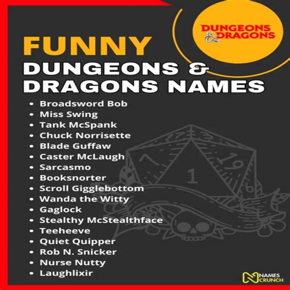 Quirky And Hilarious: A Guide To Funny DnD Names