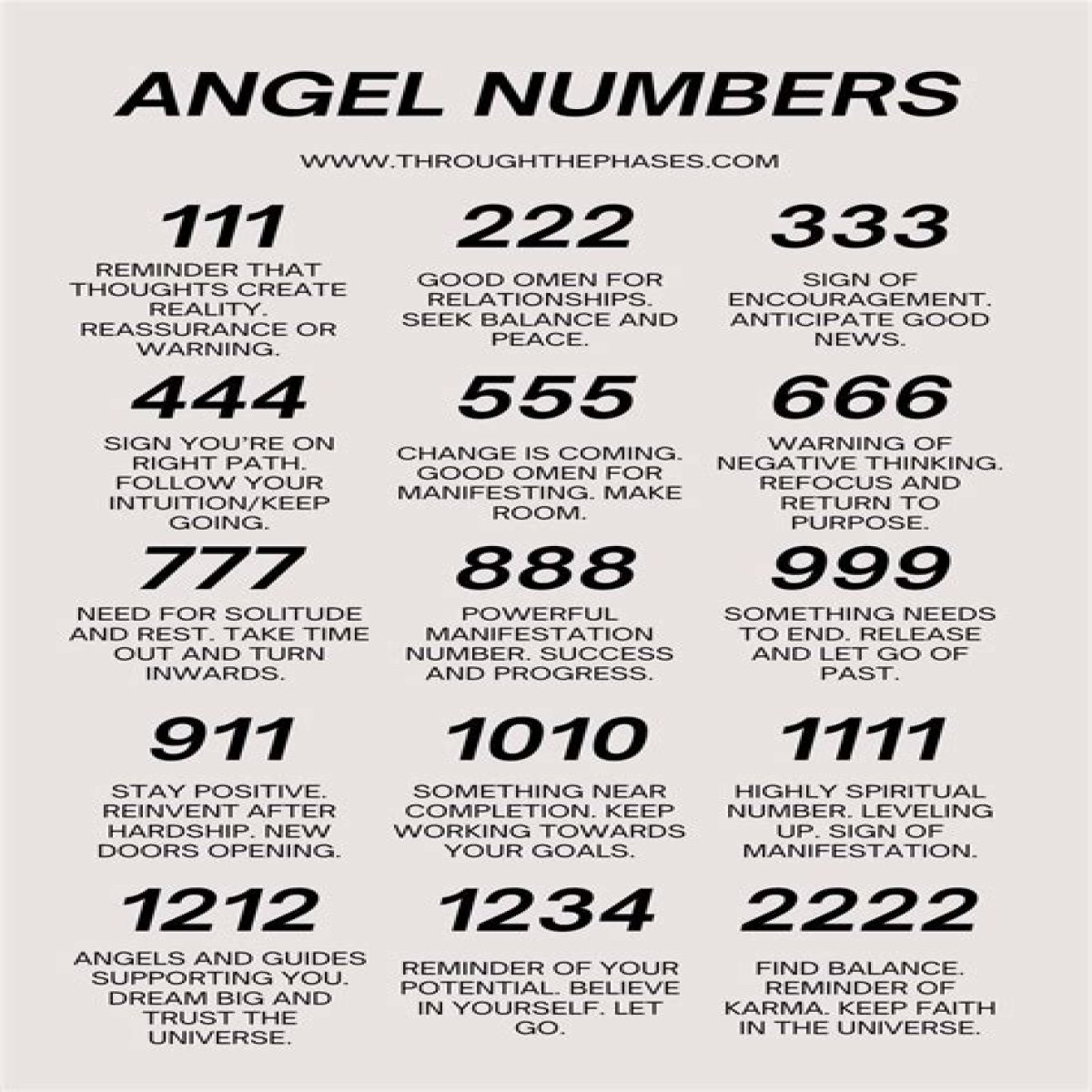 
Repeating Angel Numbers - 6's and 0's  (6600, 6060, 6660, 06060 6660 etc)

