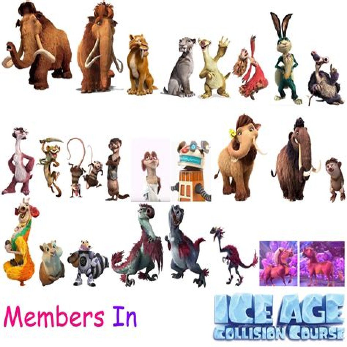 The Ultimate Guide To All The Ice Age Characters: Meet The Herd!