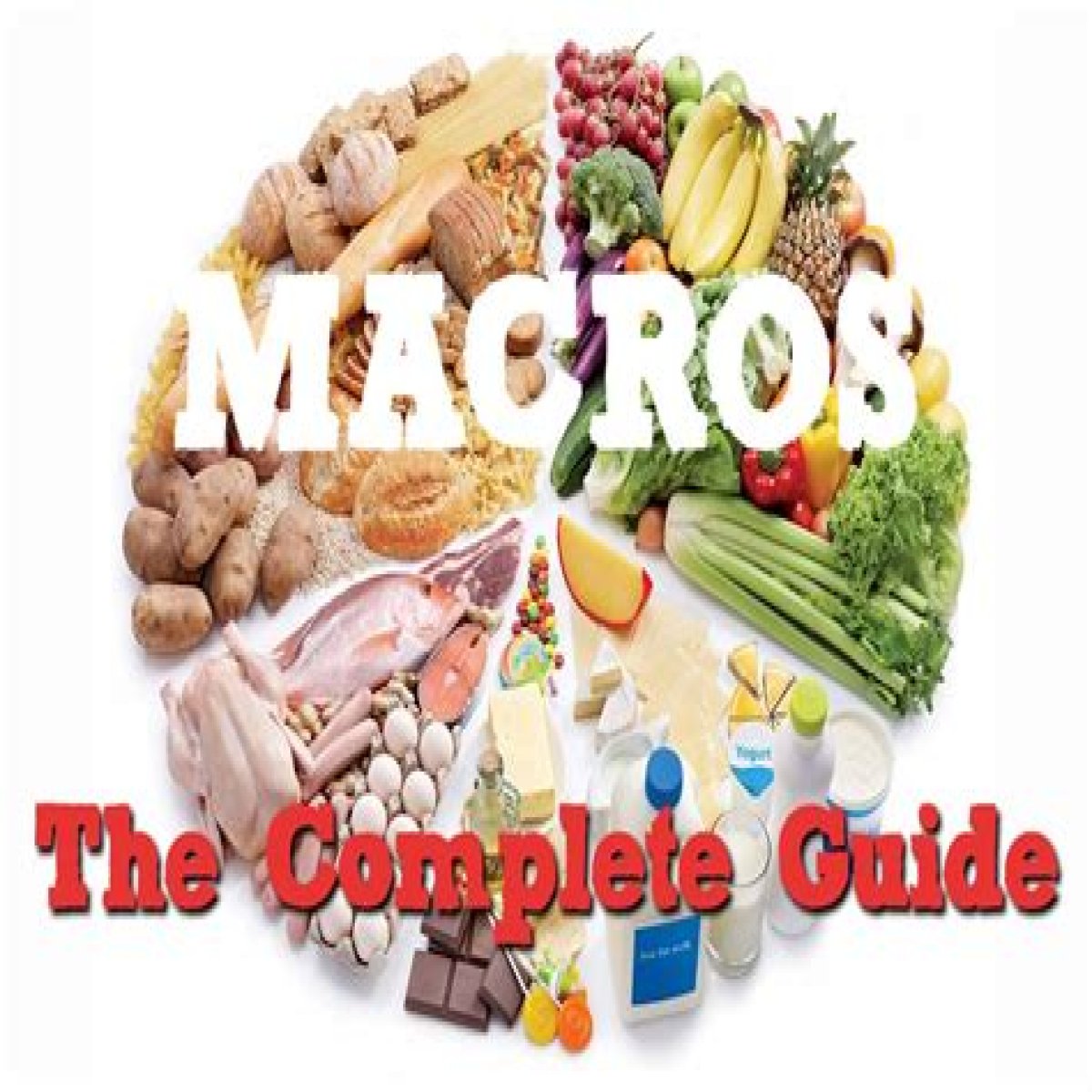 The Ultimate Guide To Macros