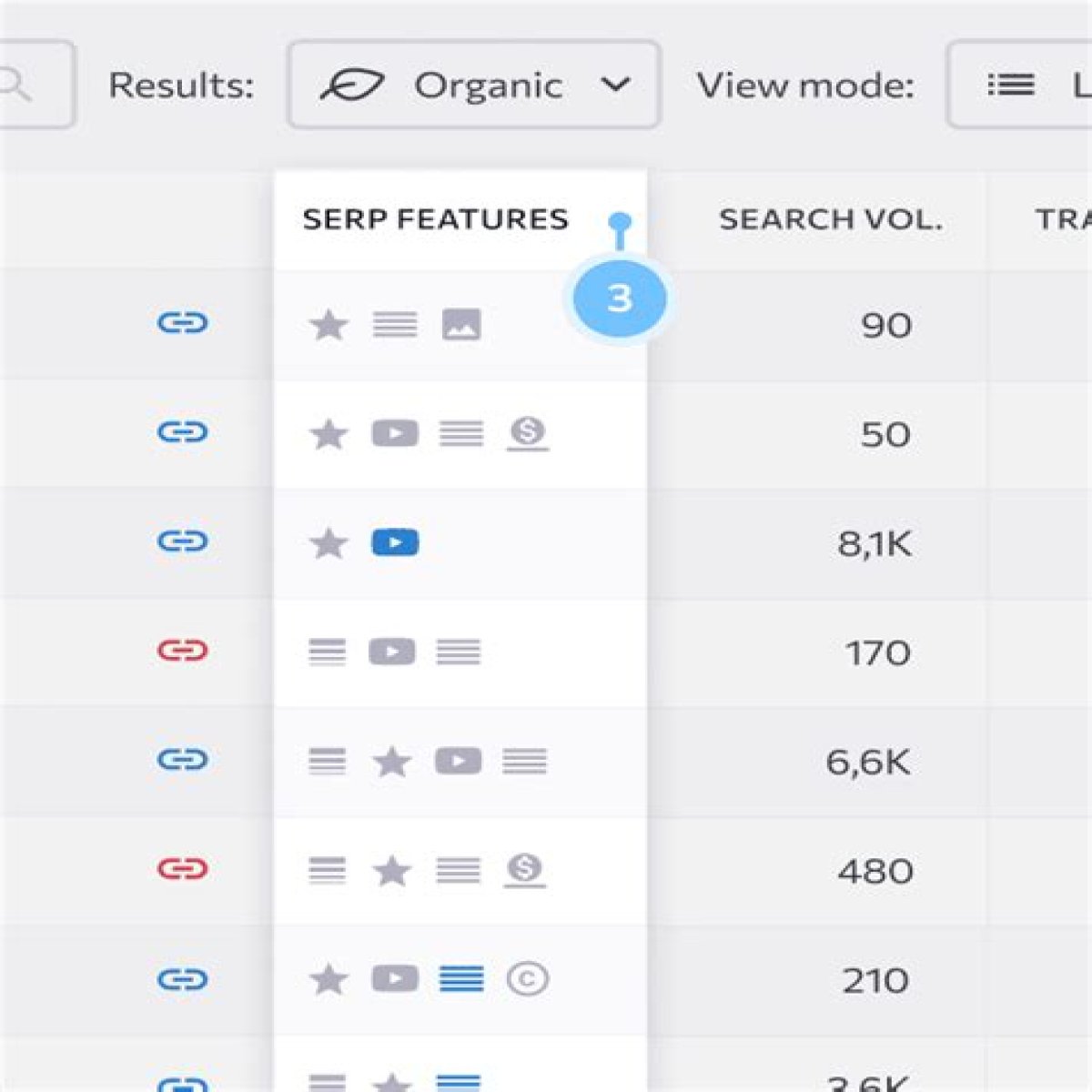 Unlocking The Secrets Of Google Position Checker Software