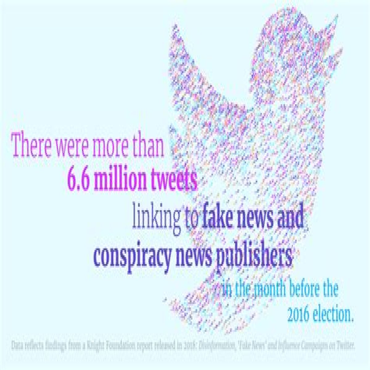 Unmasking The Misinformation Campaign And Its Impact On Voters