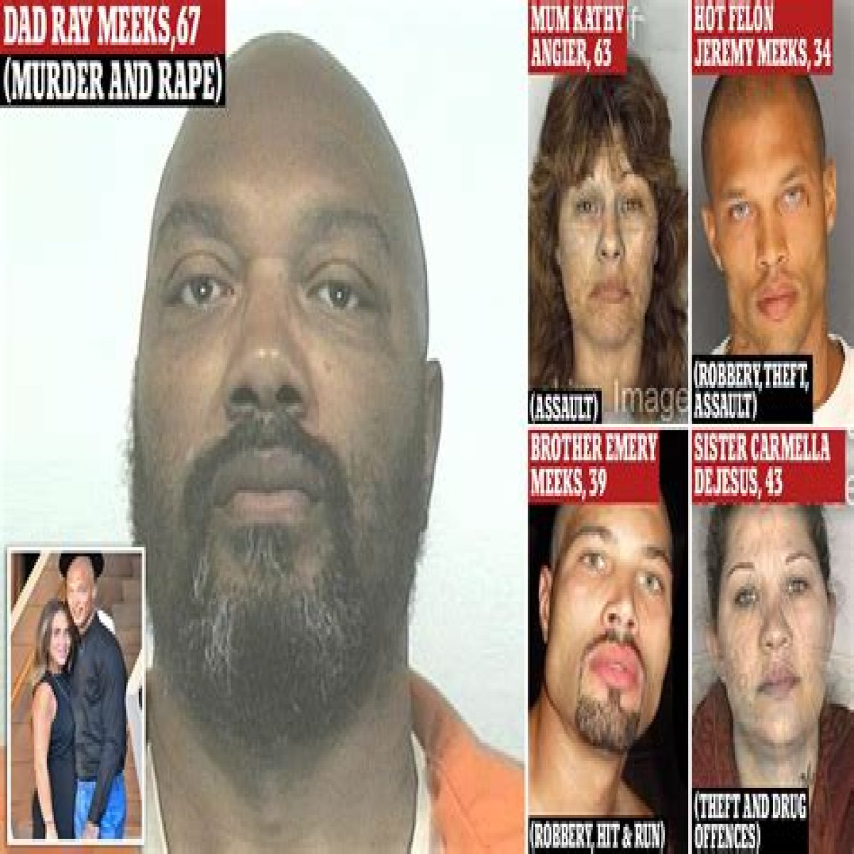 Unraveling The Lives Of Jeremy Meeks’ Parents: A Deep Dive Into His Family Background
