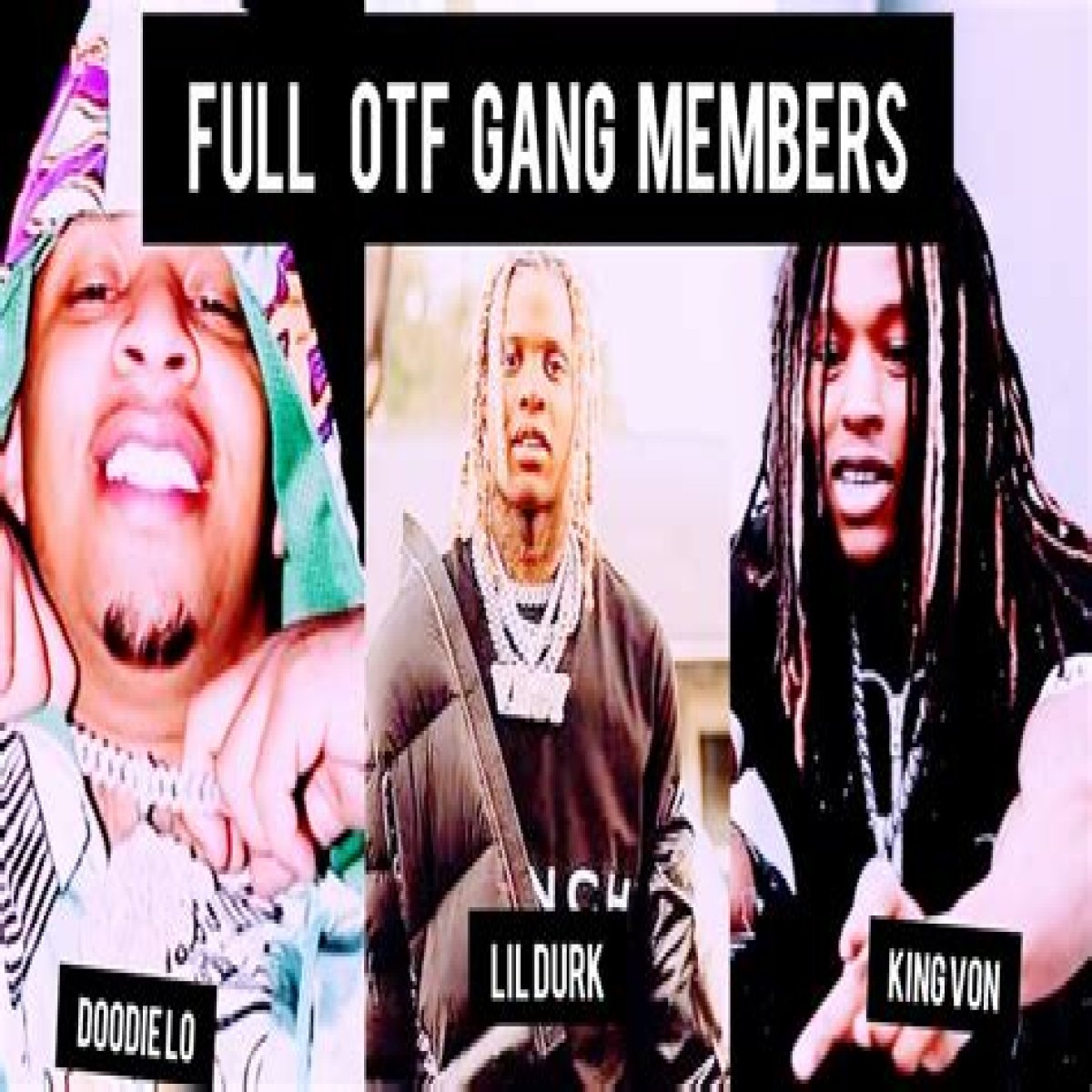 Unraveling The World Of OTF Members: A Deep Dive
