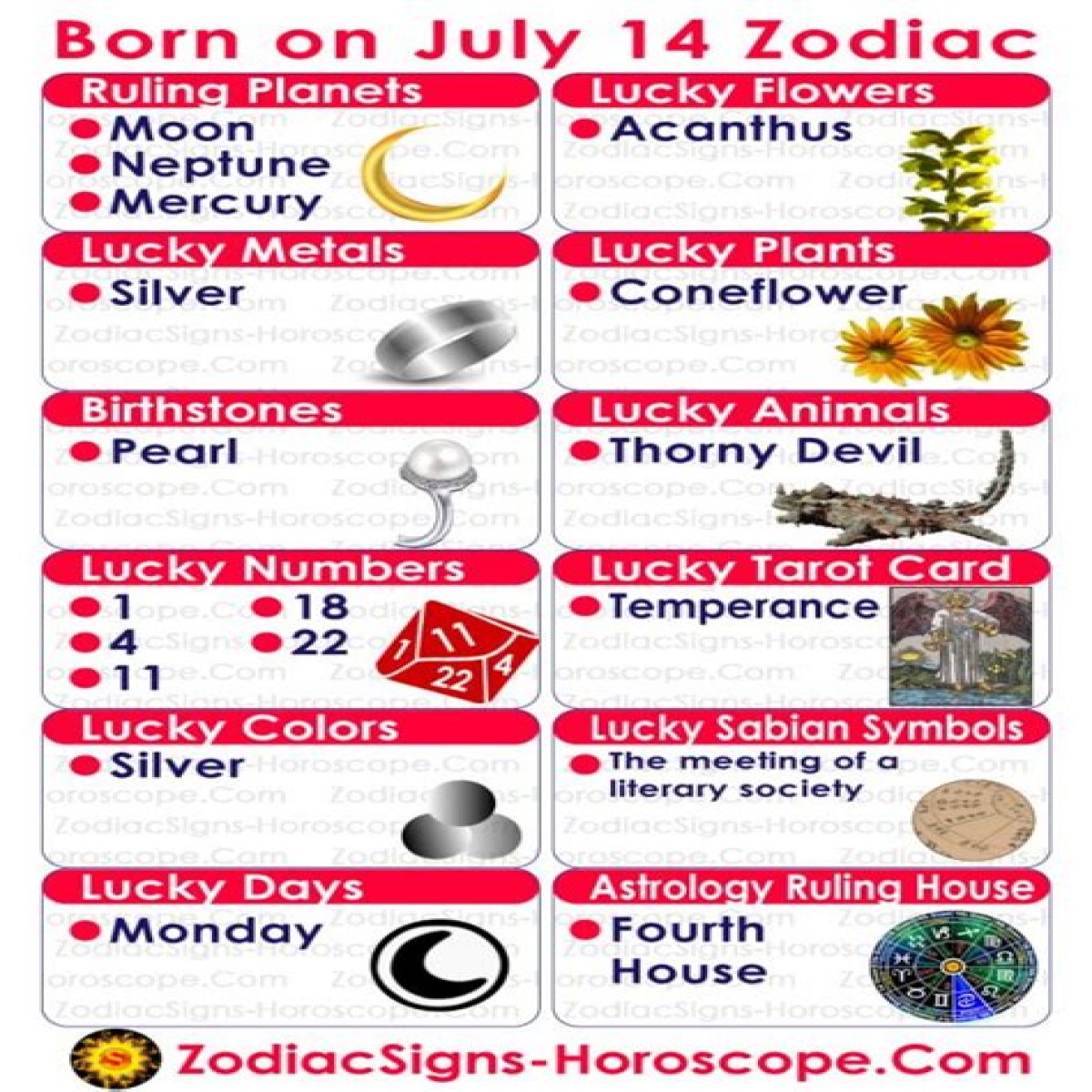 Unveiling The Mysteries Of The July 14 Sign Zodiac