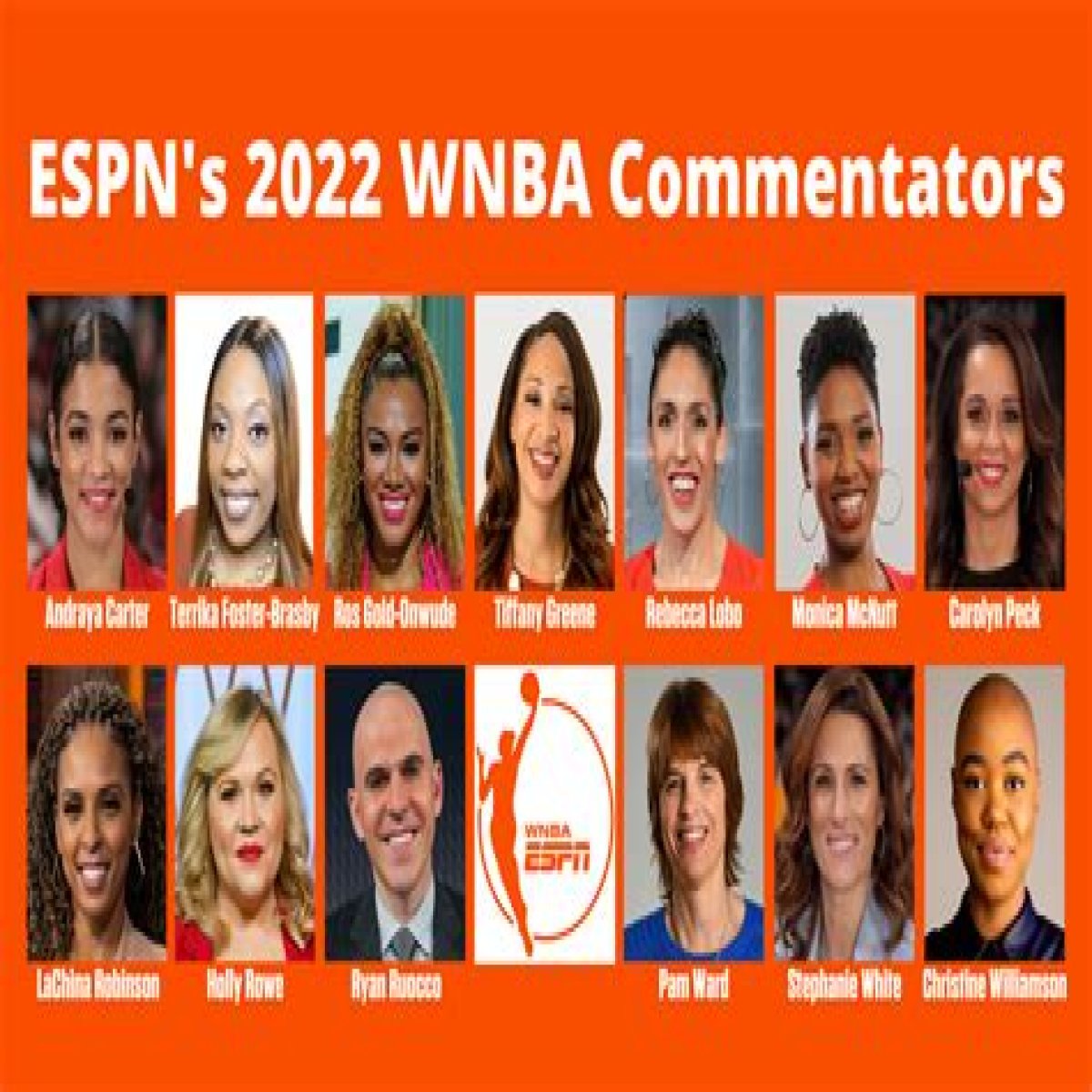 Unveiling The Voices: WNBA Announcers On ESPN