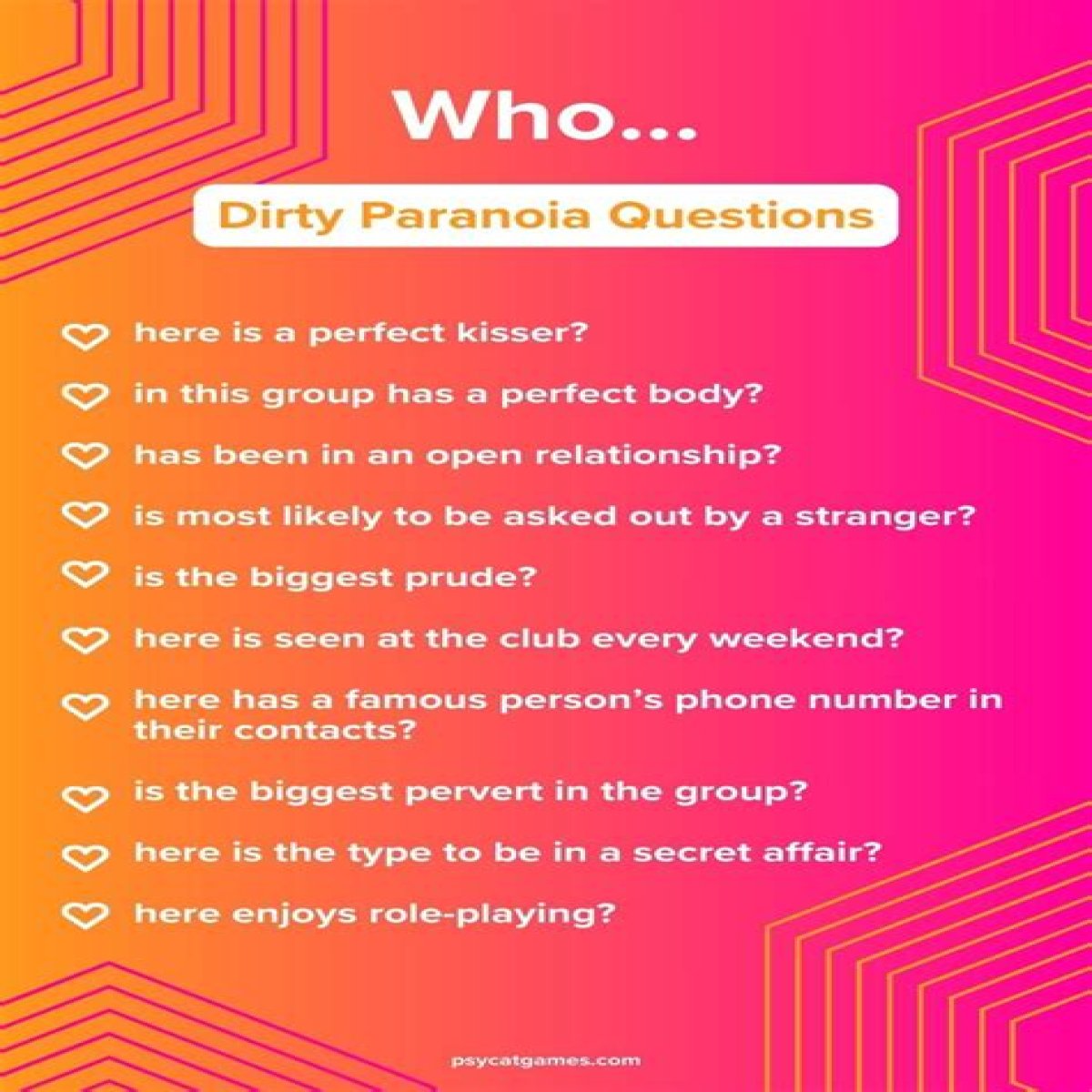Your Guide To "Paranoia Game Questions Juicy"